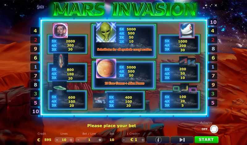 Mars Invasion Mars Invasion