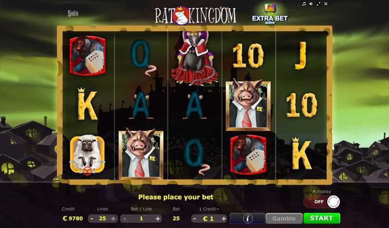 Rat Kingdom Rat Kingdom