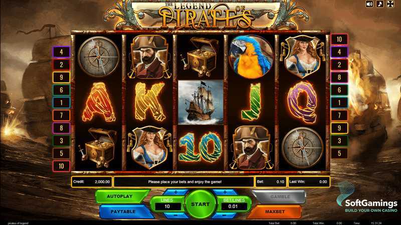 Pirates of War Pirates of War