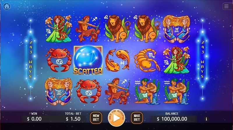 Horoscope Heroes Horoscope Heroes