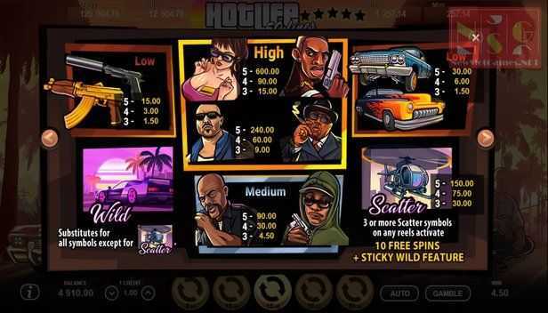 Hotlife Hotlife
