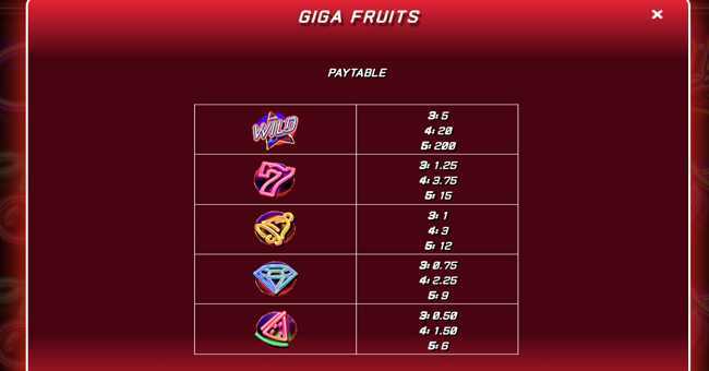Giga Fruits Giga Fruits