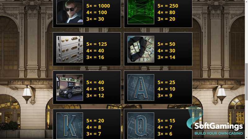 Play Monte Carlo Heist