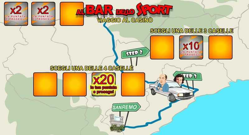 Play Al Bar dello Sport