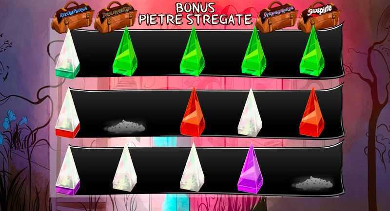 Suspiria Suspiria