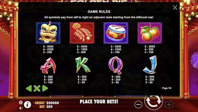 Play Golden Pig Good News