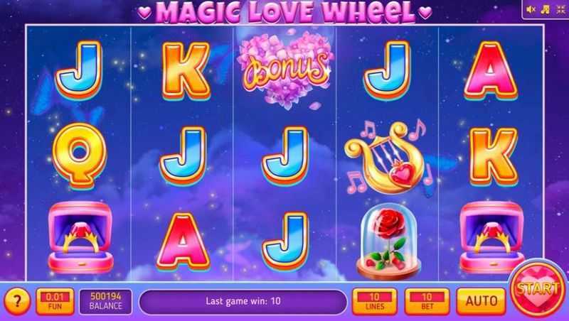 Loving Wheel Loving Wheel
