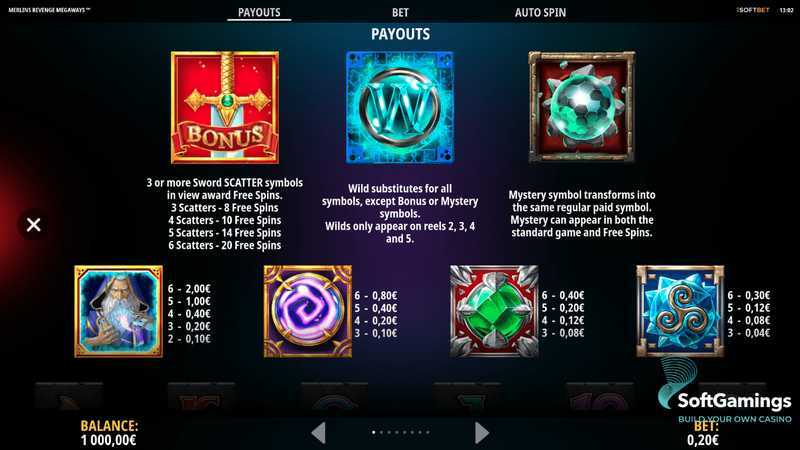 Play Merlins Revenge Megaways