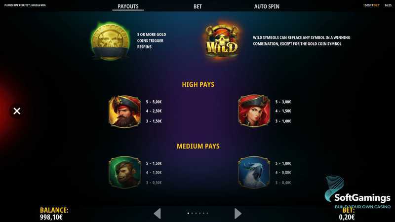 Plunderin Pirates Hold & Win Plunderin Pirates Hold & Win