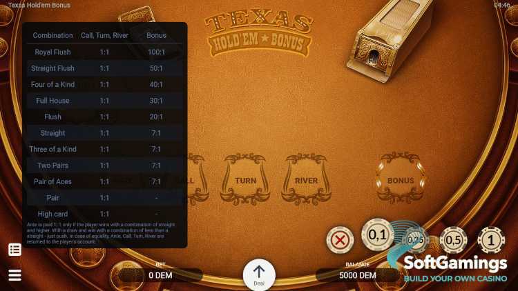 Texas Hold'em Joker Poker Texas Hold'em Joker Poker