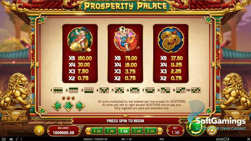Prosperity Palace Prosperity Palace