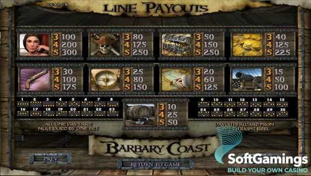 Barbary Coast Barbary Coast