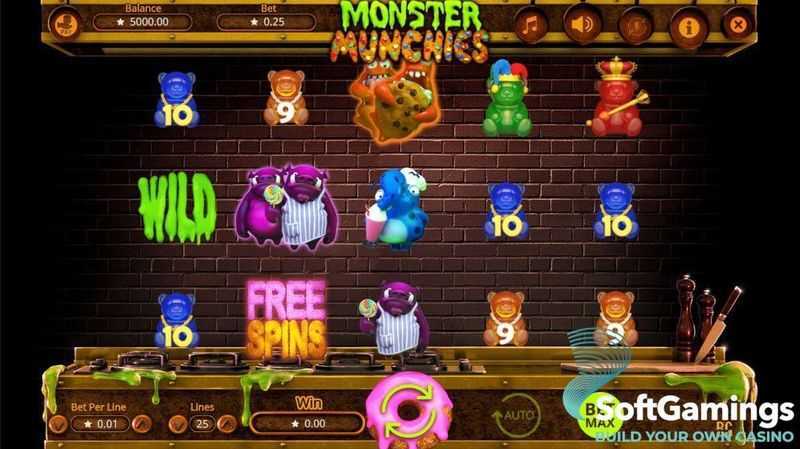 Monster Munchies
