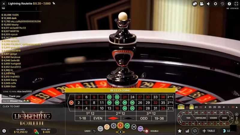 Wall Street Roulette