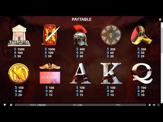 IX Legio IX Legio