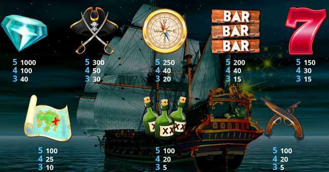 Wild Galleon Wild Galleon