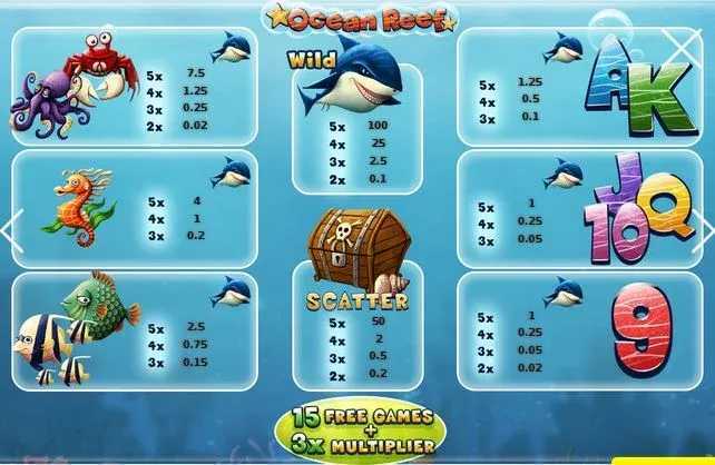 Reef Riches Reef Riches