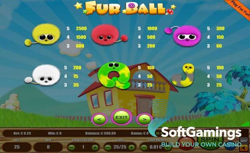 Furballs Furballs
