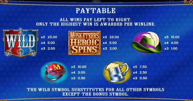 Musketeers Heroic Spins Musketeers Heroic Spins