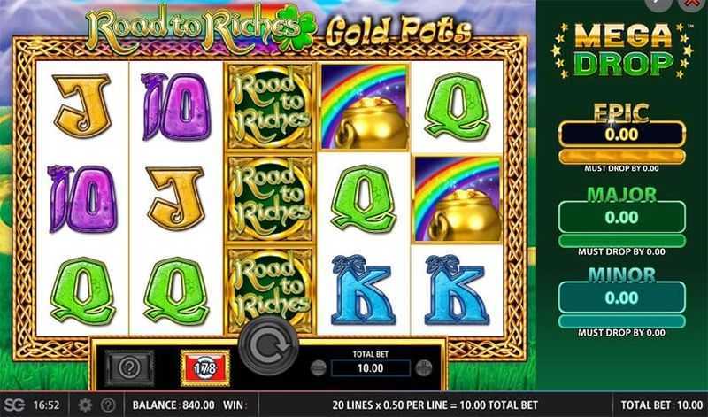 Pathway to Riches Pathway to Riches
