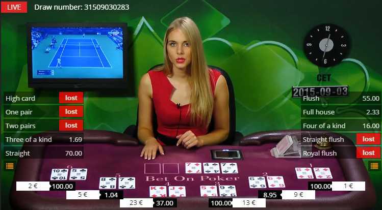 Bet-On Poker
