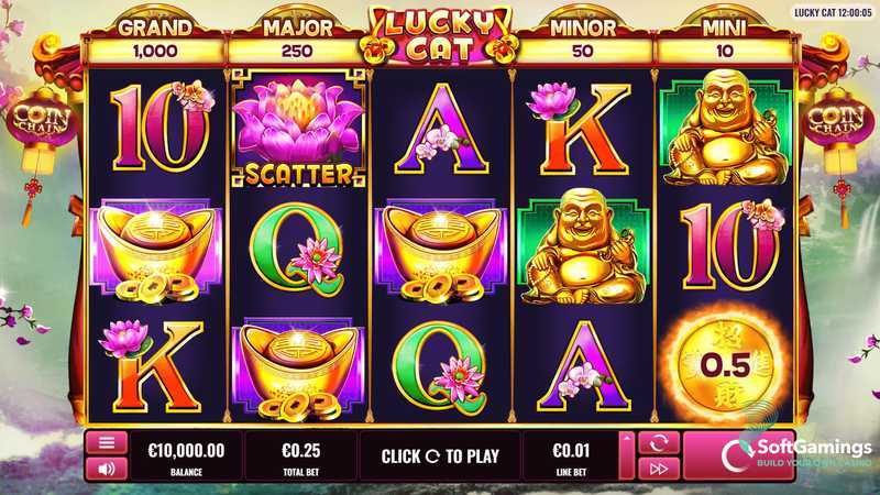 Lucky Money Cat Lucky Money Cat
