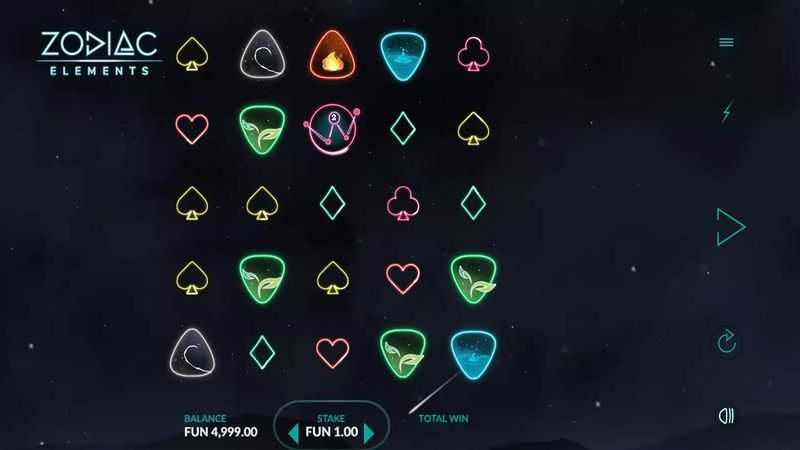 Zodiac Elements