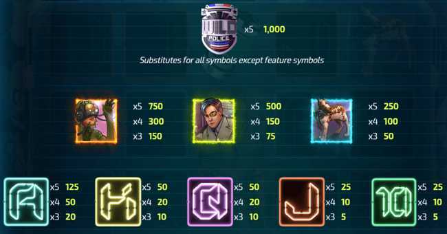 Cyber Hunter 2080