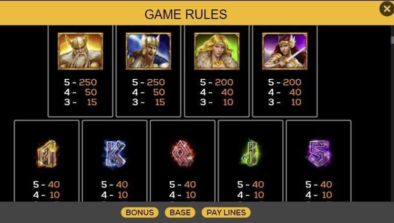 Play Defenders of Asgard by High 5 Games