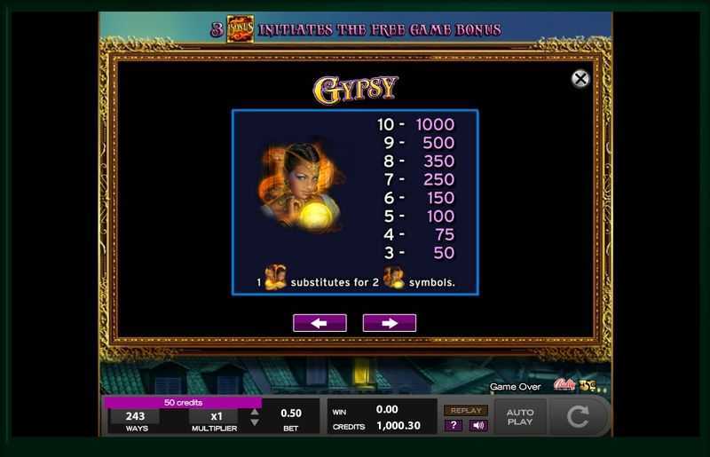 Gypsy 2: Fortunes Fate Gypsy 2: Fortunes Fate