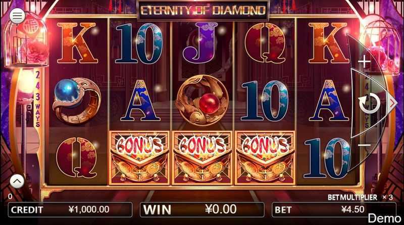 Eternity of Diamond