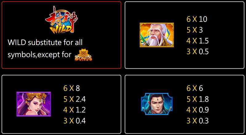 Feng Shen Feng Shen