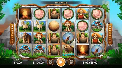 Neanderthals Neanderthals