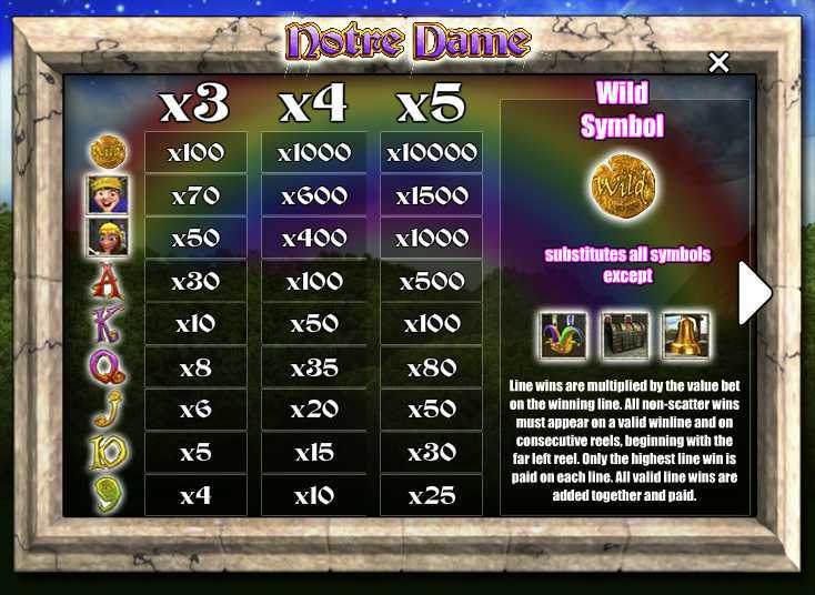 Notre Dame Notre Dame