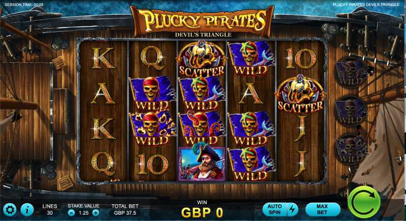 Plucky Pirates Plucky Pirates