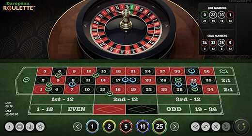 Unibet Roulette Unibet Roulette