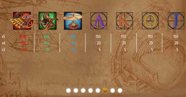 Age of DaVinci Age of DaVinci