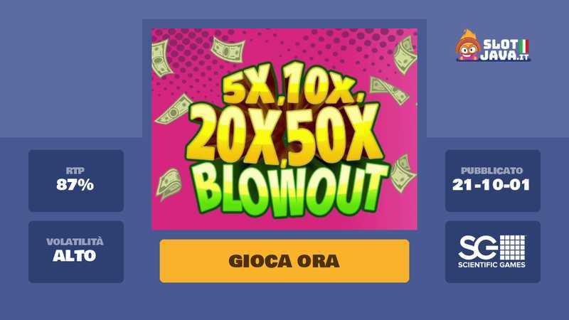 5x, 10x, 20x, 50x Blowout 5x, 10x, 20x, 50x Blowout