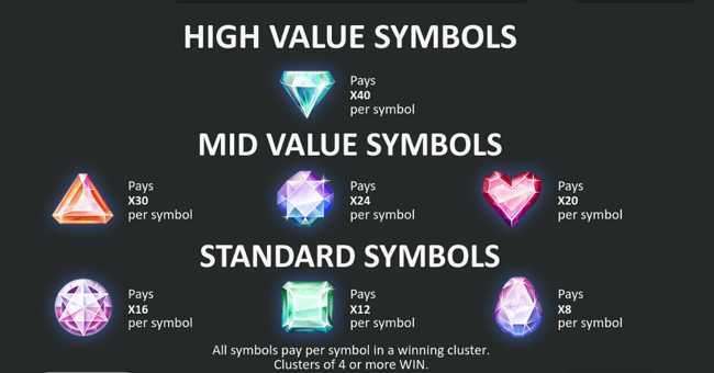 Glorious Gems Glorious Gems