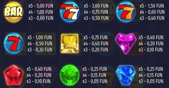 Thunder Gems Thunder Gems