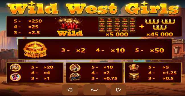 Wild West Girls