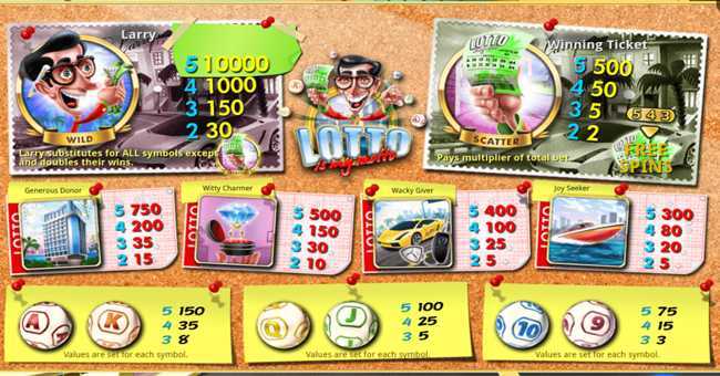 Lotto is My Motto Lotto is My Motto