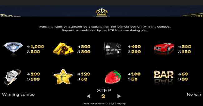 3 Diamonds FashionTv Other 3 Diamonds FashionTv Other