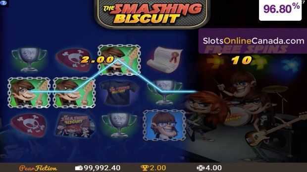 The Smashing Biscuit The Smashing Biscuit