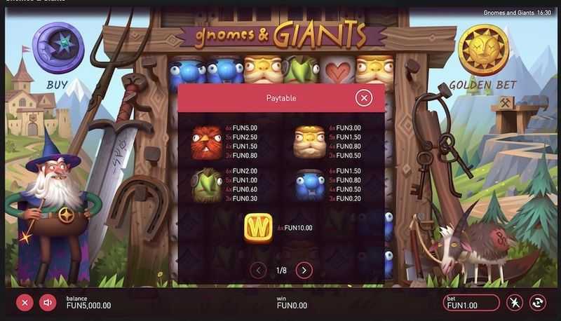Gnomes & Giants Gnomes & Giants