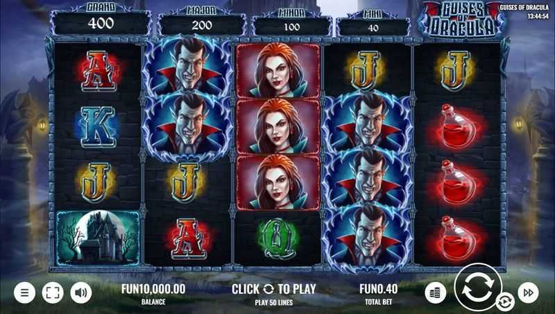 Guises of Dracula Guises of Dracula