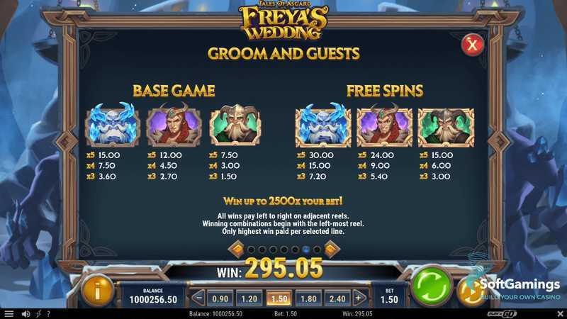 Tales of Asgard Freya's Wedding Tales of Asgard Freya's Wedding