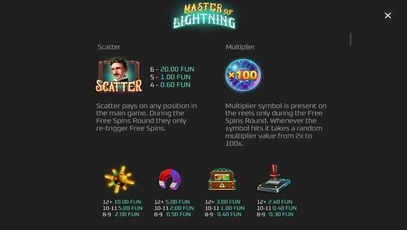 Master of Lightning