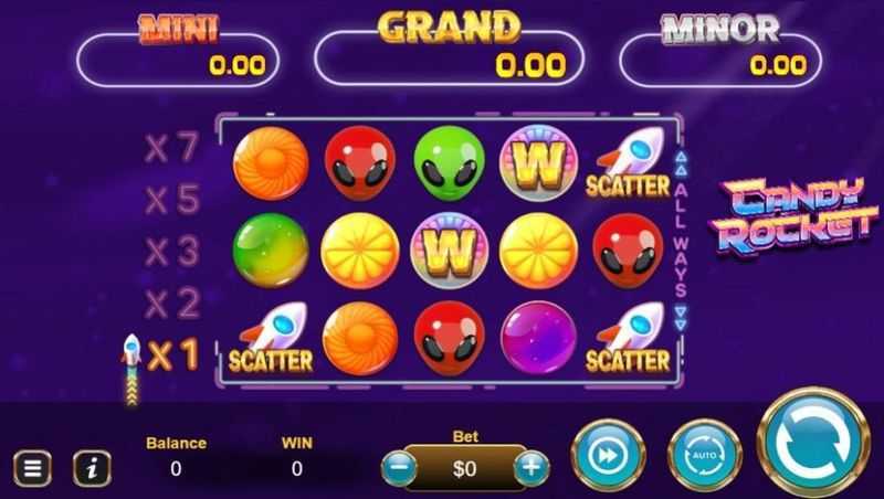 Candy World