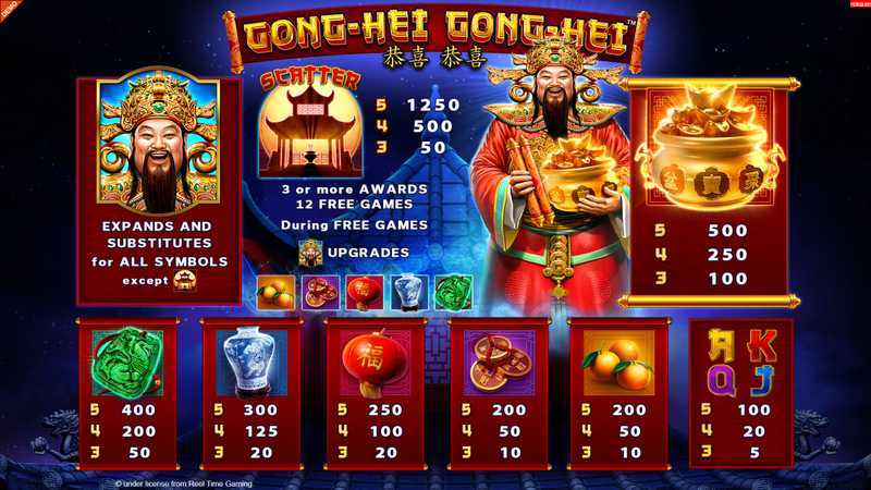 Gong Hei Gong Hei Gong Hei Gong Hei
